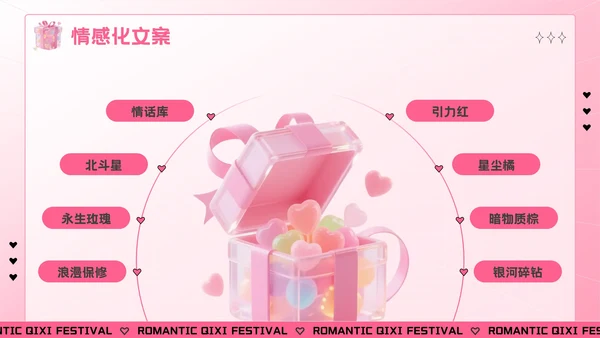 粉色创意风七夕“价”给爱：七夕电商促销活动方案PPT模板