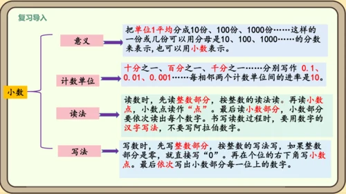 新人教版数学四年级下册4整理和复习课件
