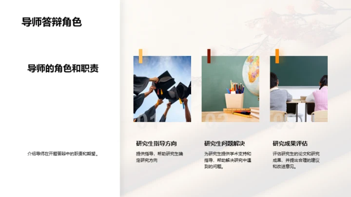 深化历史研究之旅