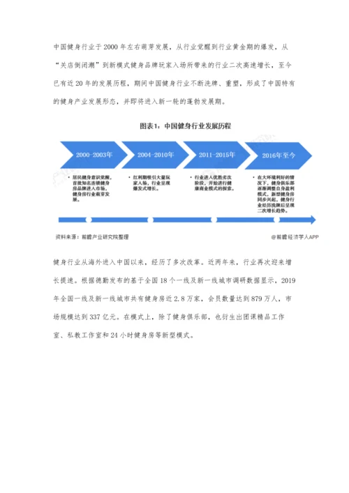 中国健身房行业市场现状及竞争格局分析-国内健身房渗透率提升潜力巨大.docx