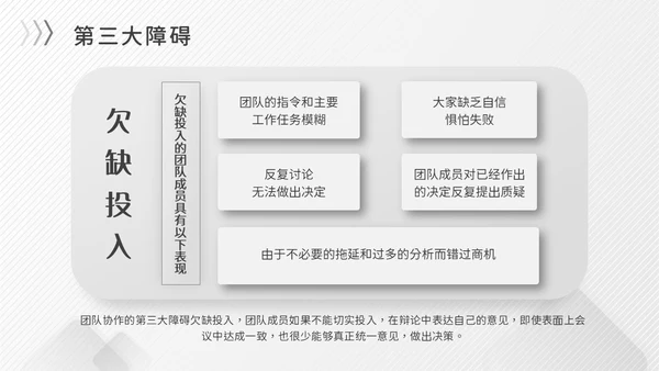 灰色简约商务冷淡风团队协作五大障碍企业培训PPT模板