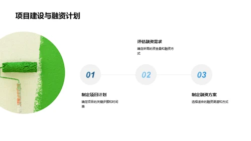 投资策略与未来展望