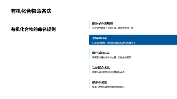 有机化学揭秘