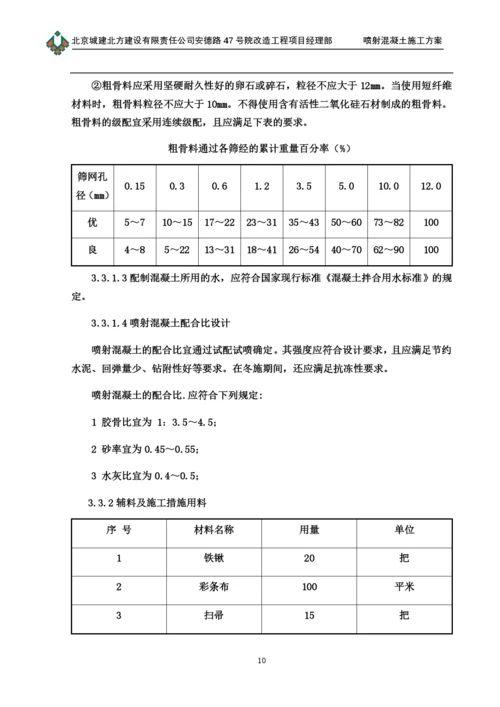 喷射混凝土施工方案(00002).docx