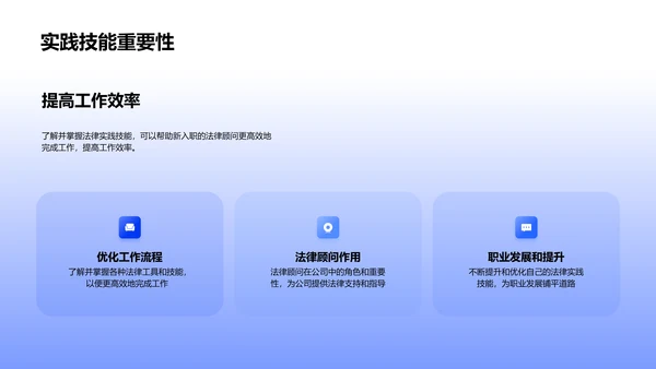 法律顾问入职技能培训PPT模板