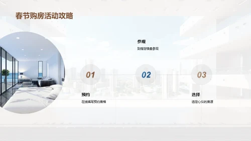 新春购房，启航新生活