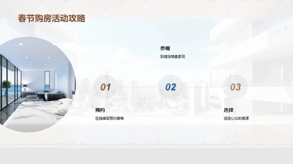 新春购房，启航新生活