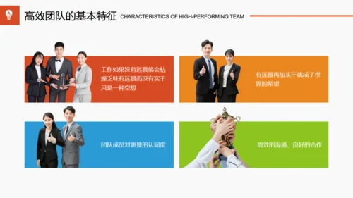 团队合作公司员工培训通用PPT课件