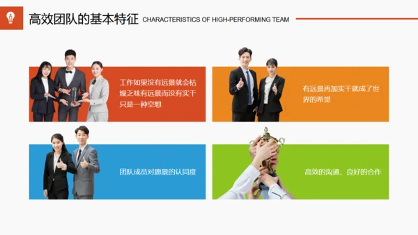 团队合作公司员工培训通用PPT课件