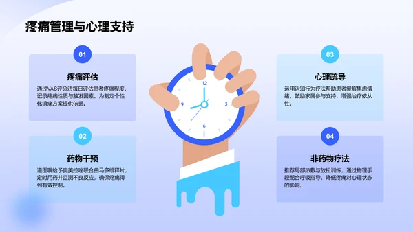 胃溃疡护理个案分析PPT模板