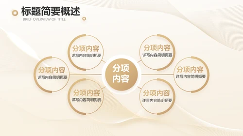 金色高档医美商业计划书动态PPT