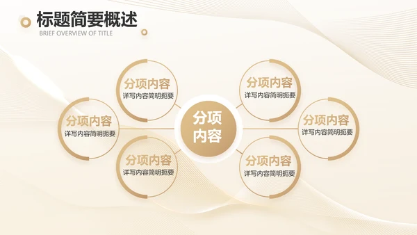 金色高档医美商业计划书动态PPT