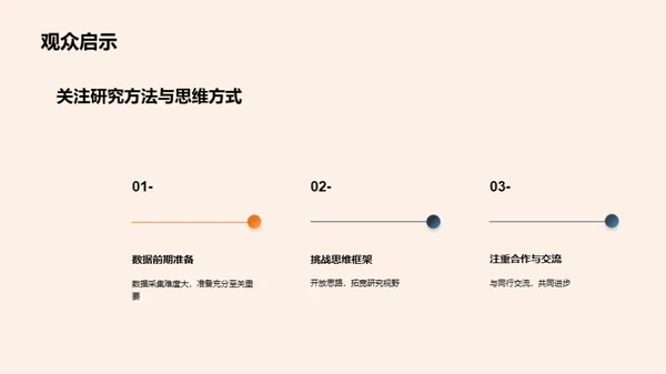 法学探索新视角