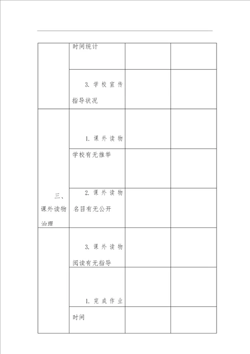 2021年中小学校“双减和“五项管理专项督导自查工作方案范文含：督导检查和记录表