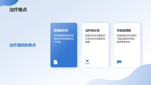 蓝色商务风医生病例汇报PPT模板
