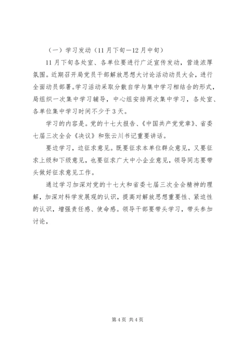 解放思想大讨论活动方案 (2).docx