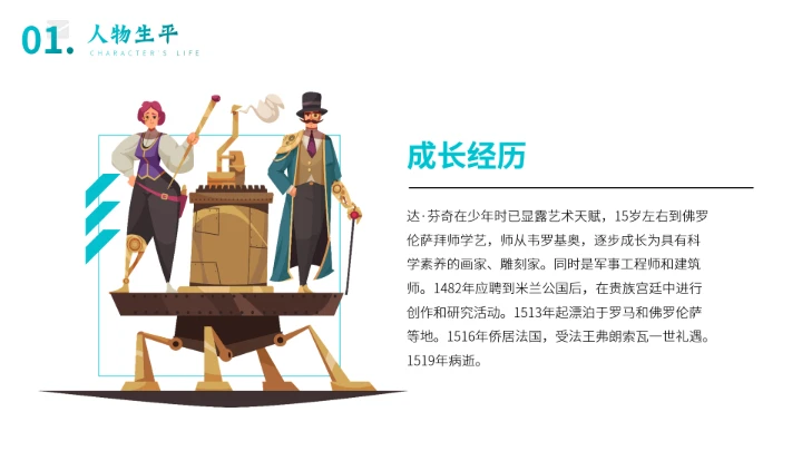 达芬奇世界名人传记人物介绍PPT