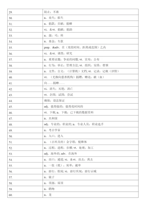 高中英语人教版（2019）必修第二册 词汇表单词汉译英默写.docx