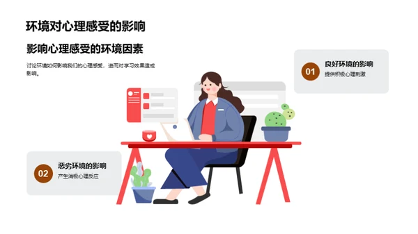 塑造优良学习环境