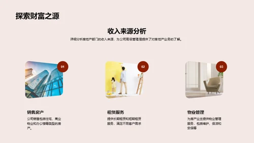 房产业绩：年度盘点与展望