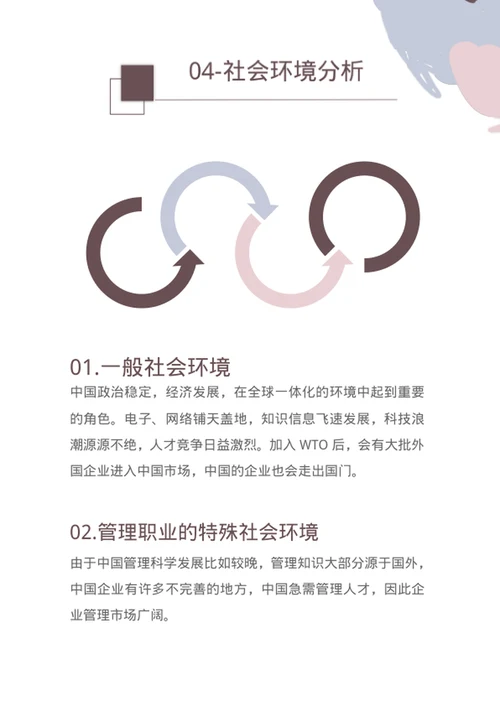 简约大学生职业规划书模板