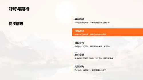 挑战与前行