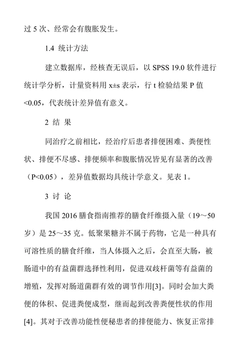 低聚果糖治疗功能性便秘的临床疗效分析