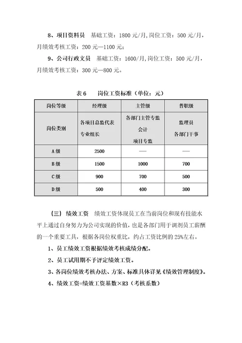 xx工程建设监理公司薪酬管理制度