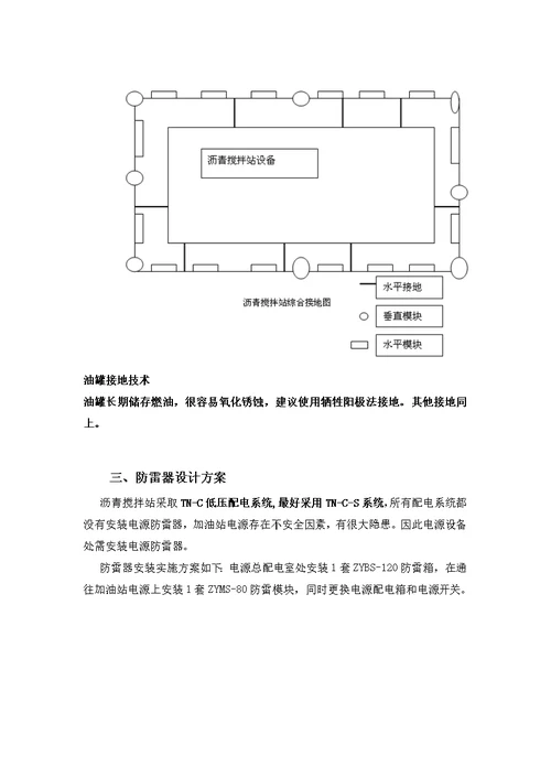 路桥工程处沥青搅拌站防雷与接地工程设计方案