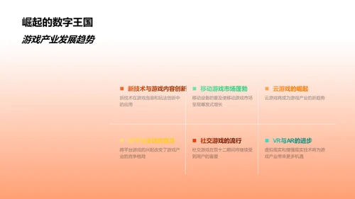 掌控双十二游戏市场
