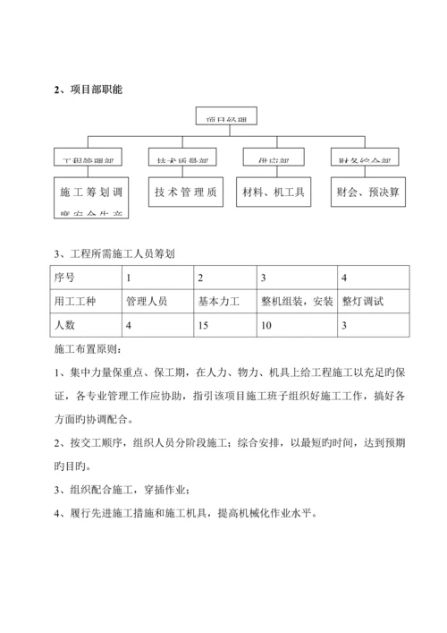 太阳能路灯安装电气综合施工组织设计.docx