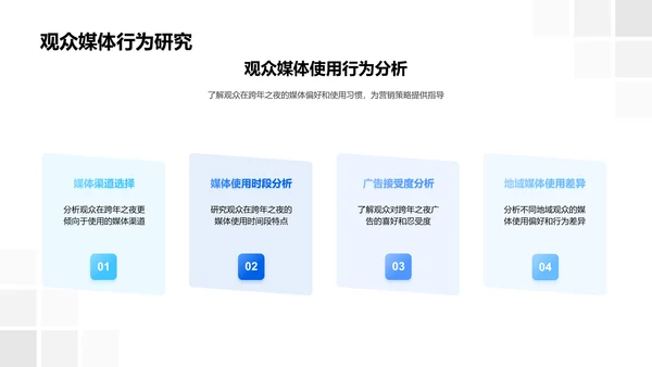 跨年夜媒体营销策划PPT模板