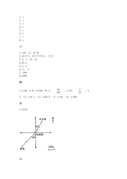 小学六年级下册数学摸底考试题精品（考试直接用）.docx