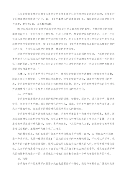 音乐美学专业硕士研究生论文选题情况分析与启示.docx