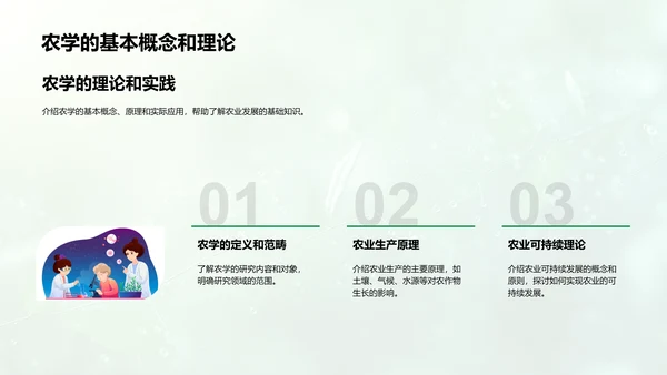 有机农业成果报告PPT模板