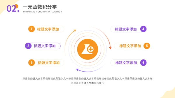高等数学大学课程讲解通用PPT模板