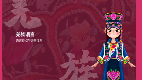 红色复古风羌族介绍PPT模板