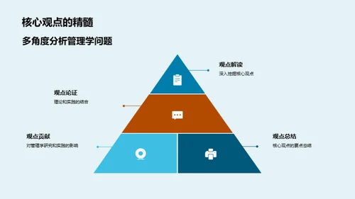 博士智慧:管理洞见