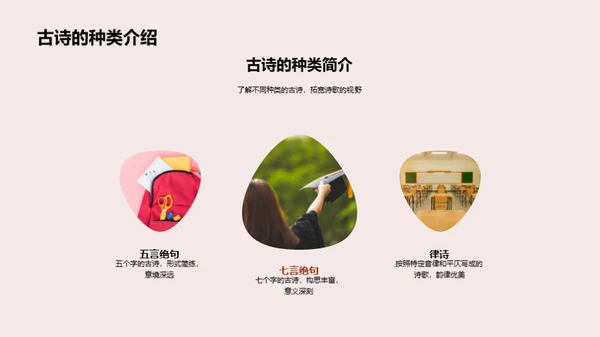 古诗鉴赏与理解