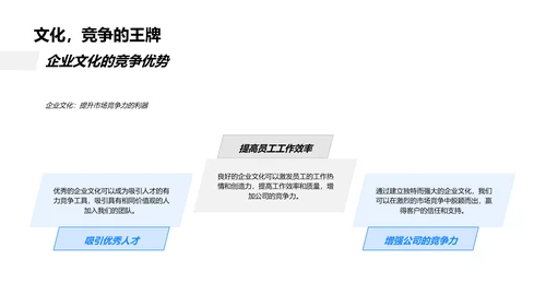 咨询公司企业文化解析PPT模板