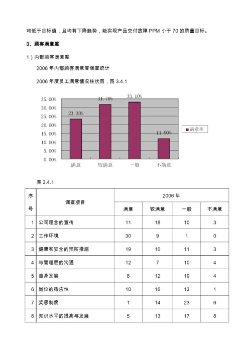 16949管理评审报告实例.docx