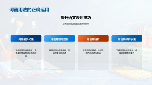 汉字演变与语文应用PPT模板
