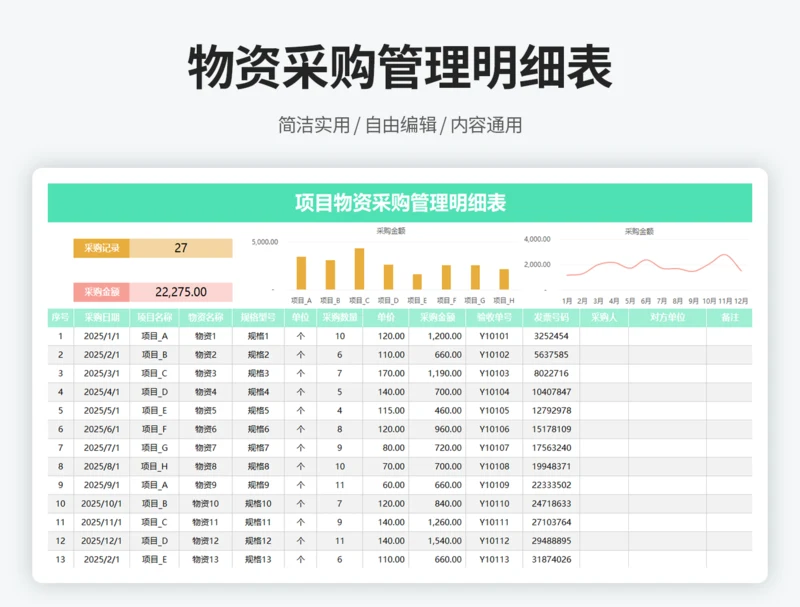 物资采购管理明细表