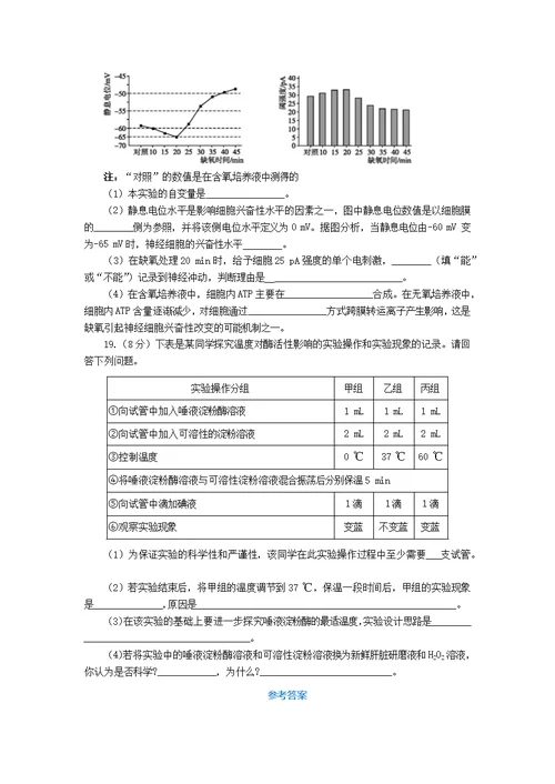 2017年度高三二轮复习 专题八 实验与探究 学生版