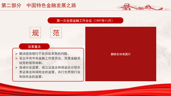 二十届三中全会金融强国战略分析及如何促进中国资本市场发展ppt课件