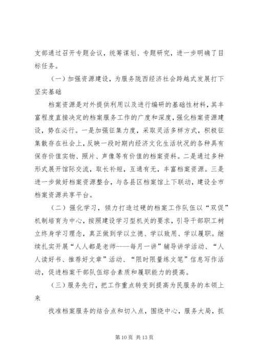 十八大学习讨论情况.docx