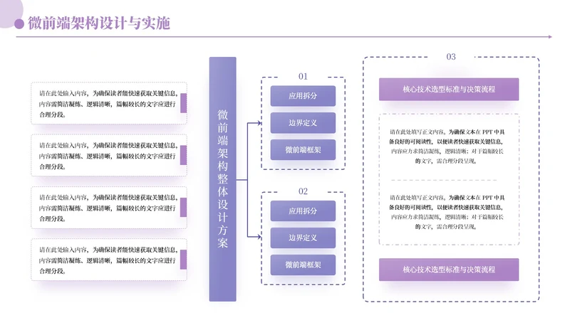 紫色商务风多项架构PPT单页