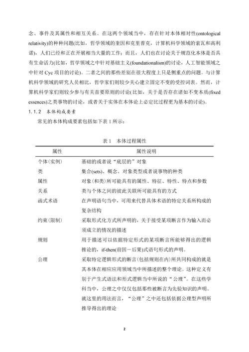 基于ICTCLAS50智能答疑系统设计与实现毕业论文.docx