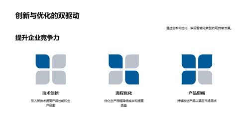 智能化转型之路