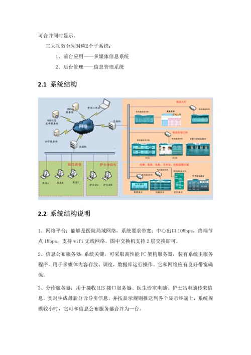 医院多媒体信息系统解决专业方案.docx